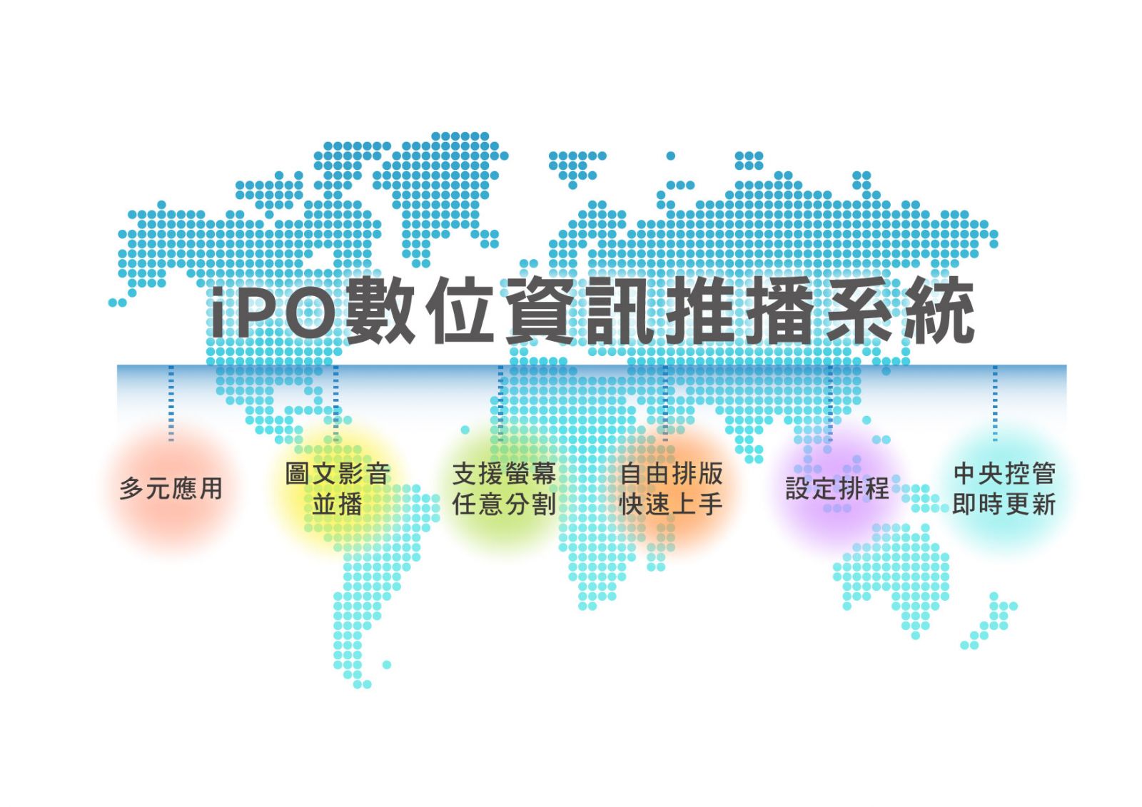 iPO 資訊推播系統