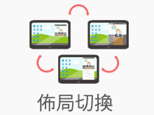 多佈局模式支援