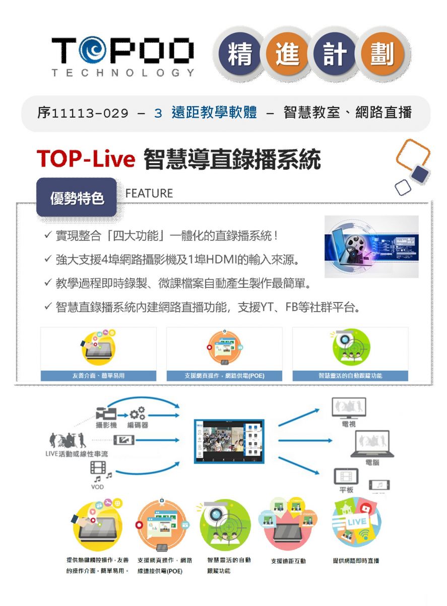 TOP-Live 智慧導直露播系統