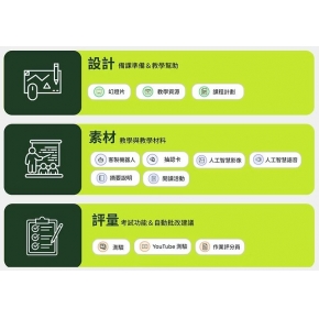 泰溥科技舉辦『教育版ChatGPT 品立方 AI輔學系統(Edcafe)輔助教師備課與教學增能』4月份線上研習，邀請各校教師踴躍參加。